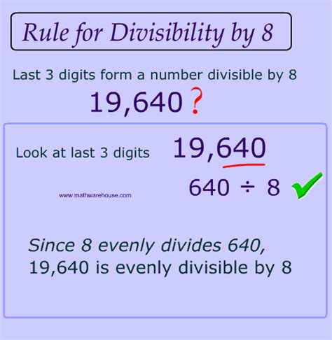 divisible by 8 numbers|List of numbers divisible by 8 .